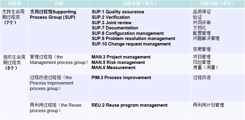 图5-3.png