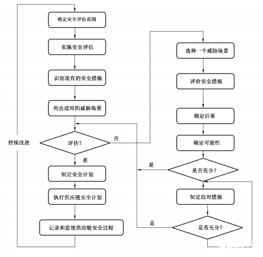 【图4】.png