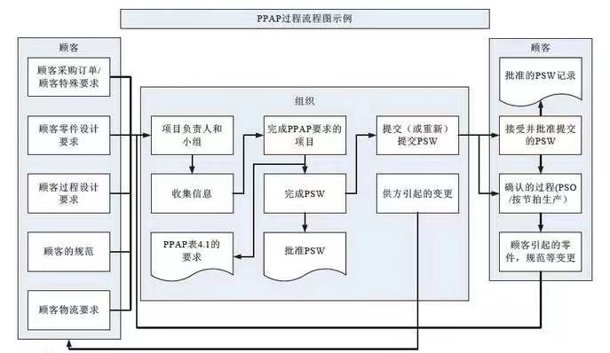 【图14-1】.jpg