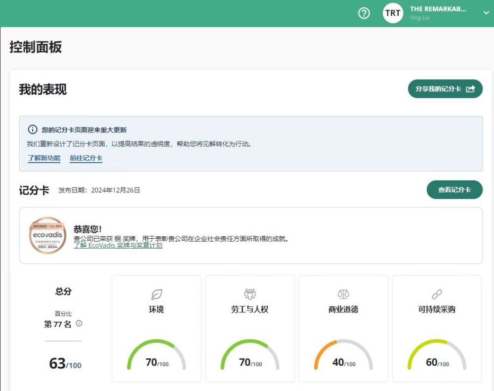 【4948】上海溢赋包装科技有限公司EcoVadis评分.jpg