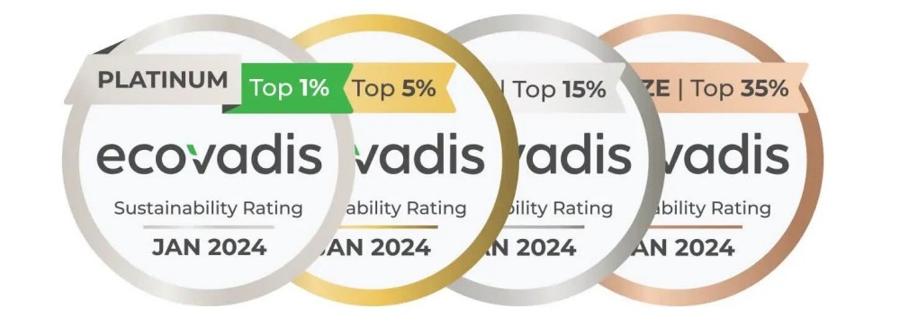 ECOVADIS2024年评分标准.jpg
