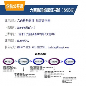 六西格玛绿带证书班(SSGB)