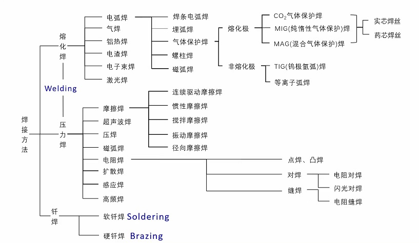 【图1】.jpg